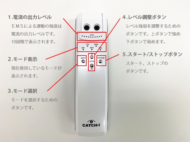 冬バーゲン☆】 CATCHi キャッチアイ 眼精疲労 EMS