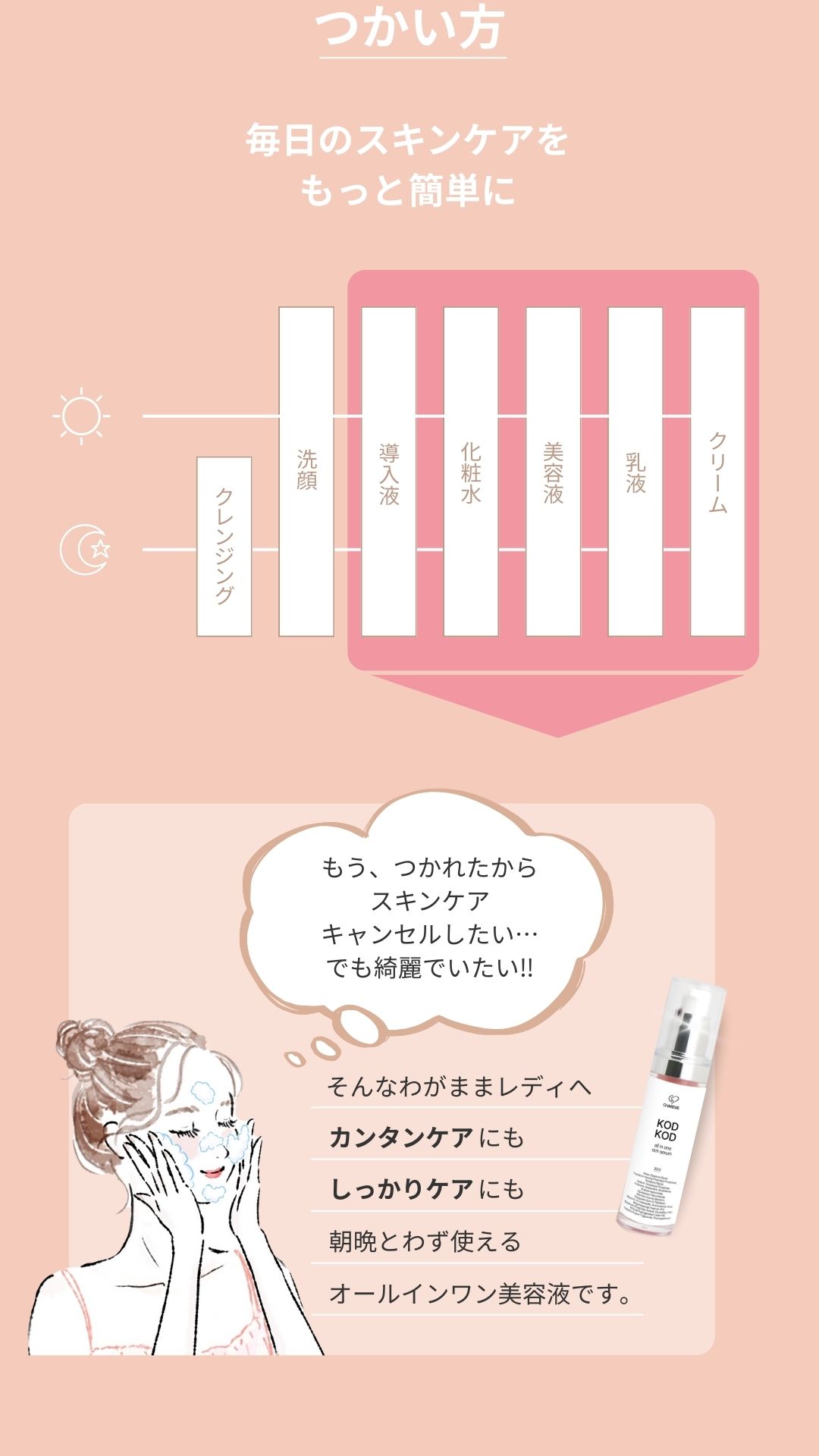 スペシャルバンドル商品