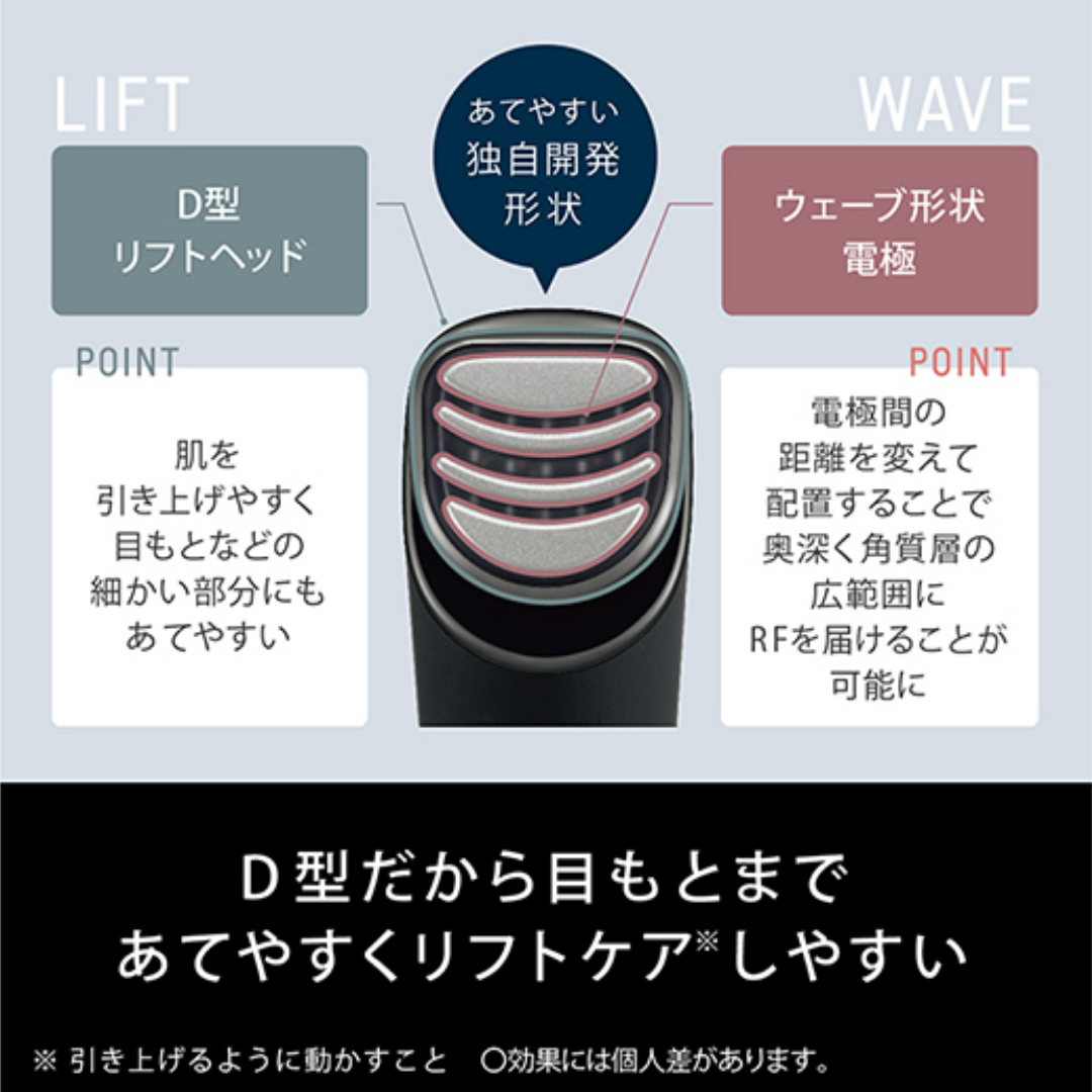 バイタリフトRF EH-SR85-K | BEERACLE
