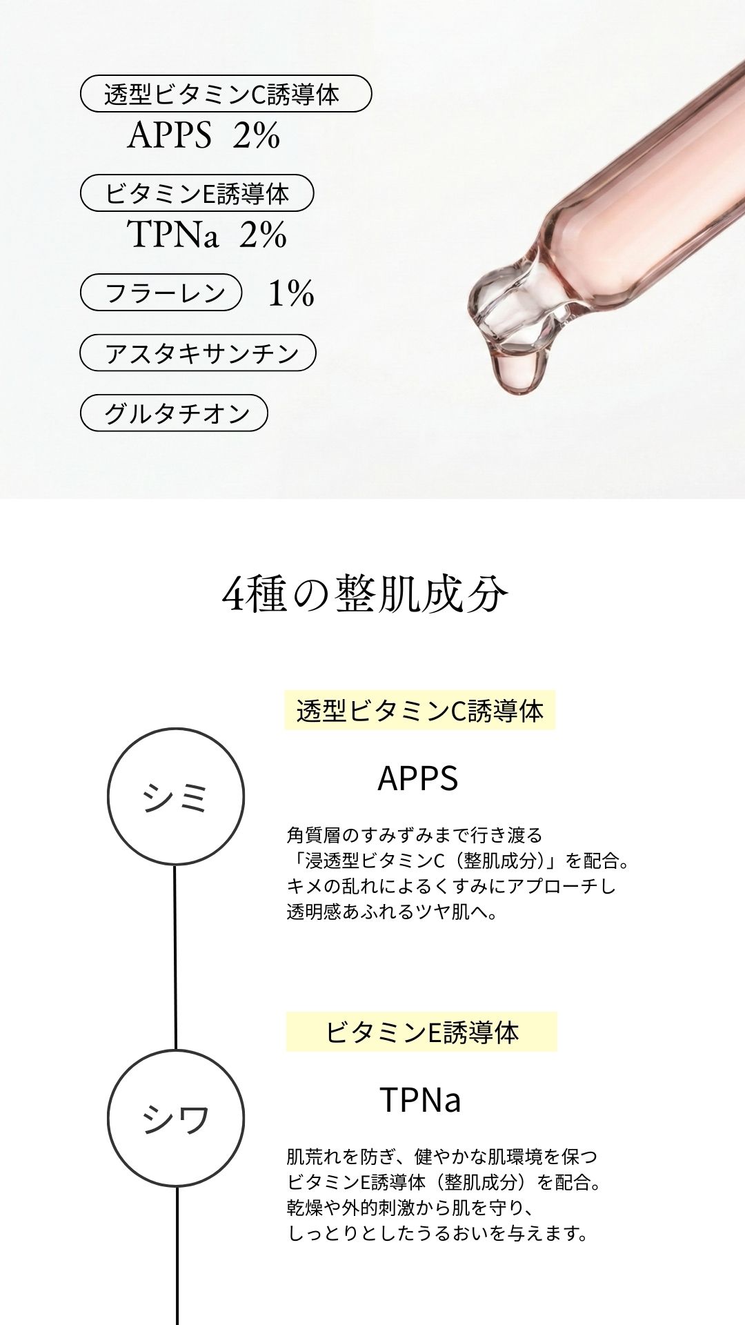 プリセールス商品